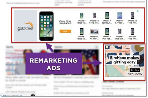 effective google retargeting ads boost conversions