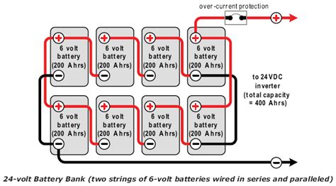 volt battery bank wiring diagrams