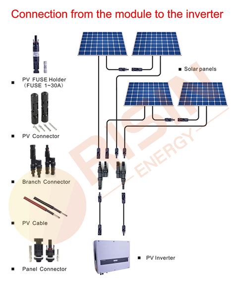 risin mc solar plug  ip mm mm mm solar pv connector  solar panel system