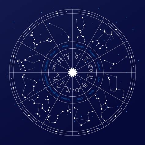 astrology zodiac signs  constellations design  vector art  vecteezy