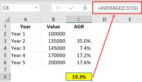 calculate average annual growth rate aagr  excel