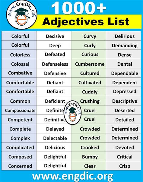 word list  adjectives writing words good vocabulary words english vocabulary words