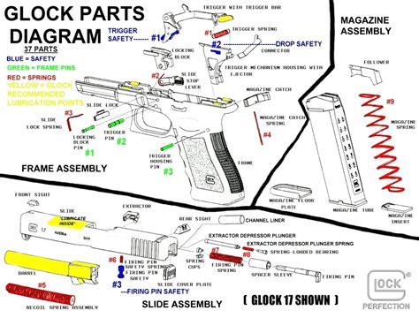 ammo  gun collector glock internal parts diagrams