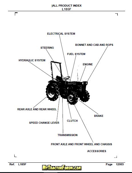 kubota lf tractor illustrated master parts list manual   heydownloads manual