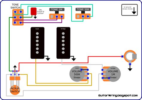 guitar wiring diagrams quikserre