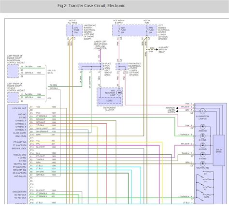 color code wiring digram    color code wiring diagram
