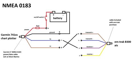 garmin nmea  wiring diagram wiring diagram