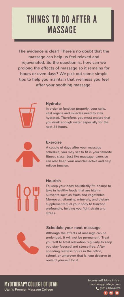Massage Therapy Masinfographic Things To Do After A Massage After