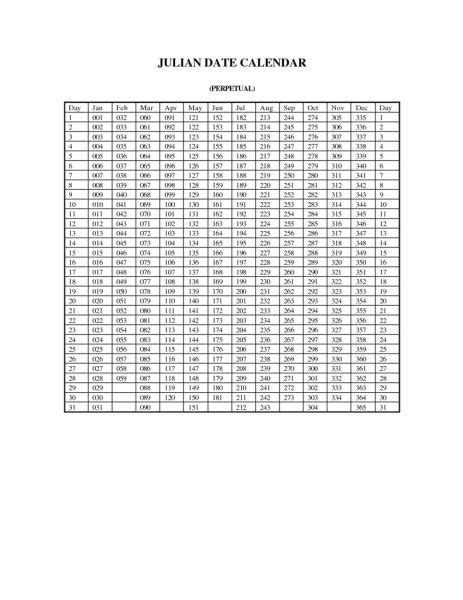 julian date calendar  printable  resume templates