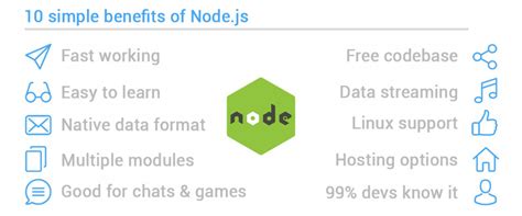 nodejs  backend    top reasons   node