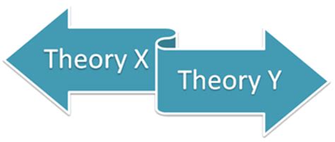 comparing theory   theory  human resource management