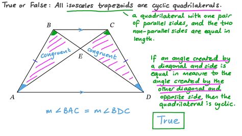 question video determining   isosceles trapezoid   cyclic