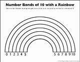Number Math Bonds Worksheets Kindergarten Rainbow Worksheet Ten Colouring Grade Numbers Friends Printable Making Rainbows Preschool Printables Treevalleyacademy Colours Visit sketch template
