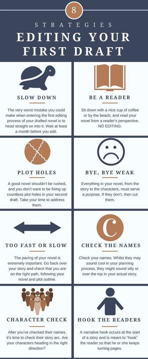 writing tips images
