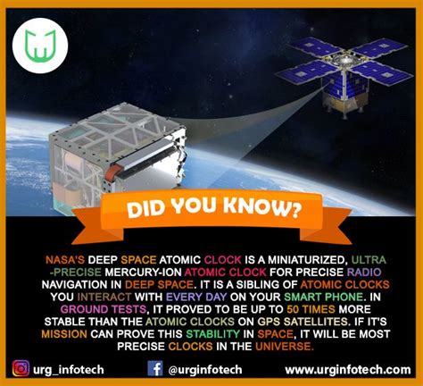nasa fact astronomy facts general knowledge facts amazing science facts