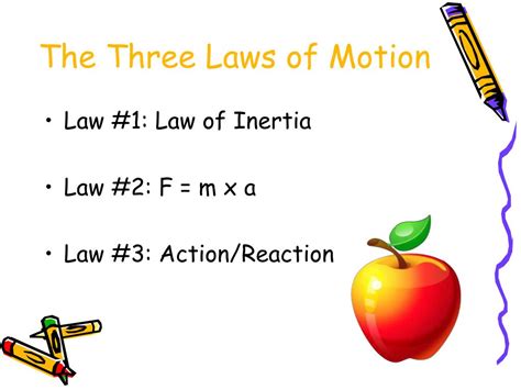 sir isaac newton   laws  motion powerpoint  id
