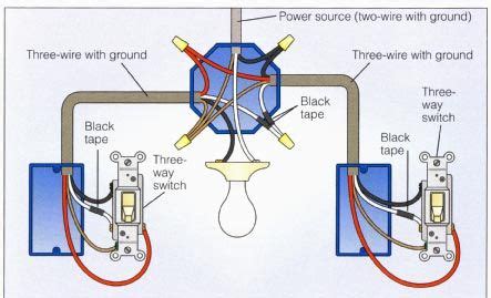 wiring    switch   show    wire    switch
