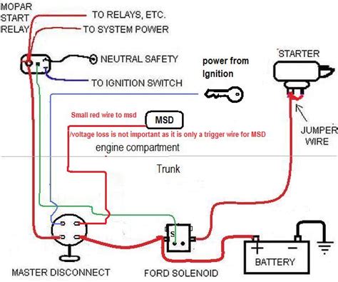 ignition kill relay wiring diagram wiring diagram