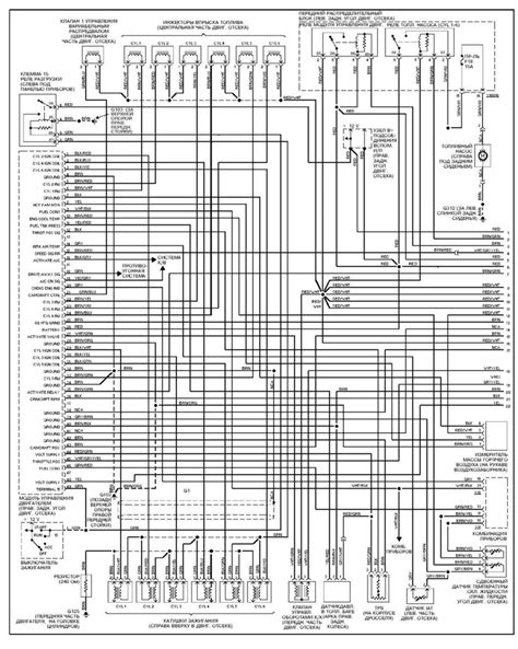 bmw  obd wiring diagrams