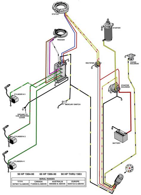 tohatsu ignition switch wiring diagram diagramwirings