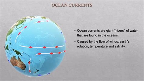 introduction   ocean currents affect climate youtube