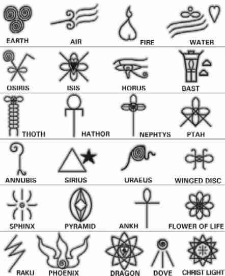 58 Best Alchemy Symbols Runes Images On Pinterest