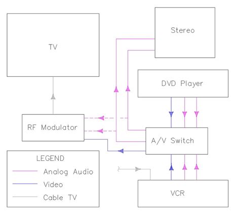 home speaker wiring diagram  faceitsaloncom