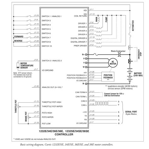 thunderstruck motors manuals data sheets