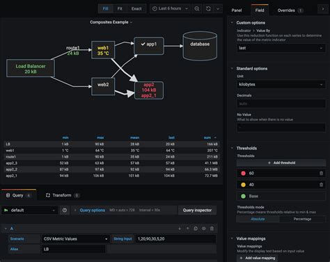 grafana plugins extend  customize  grafana grafana labs mobile