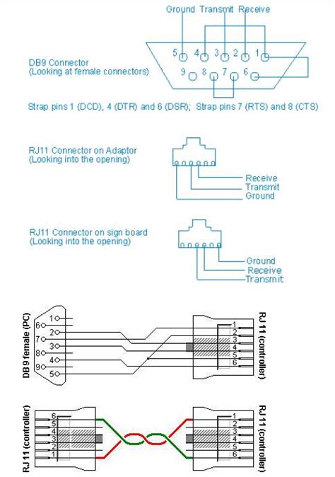 diagram  pin rj connector wiring diagram mydiagramonline