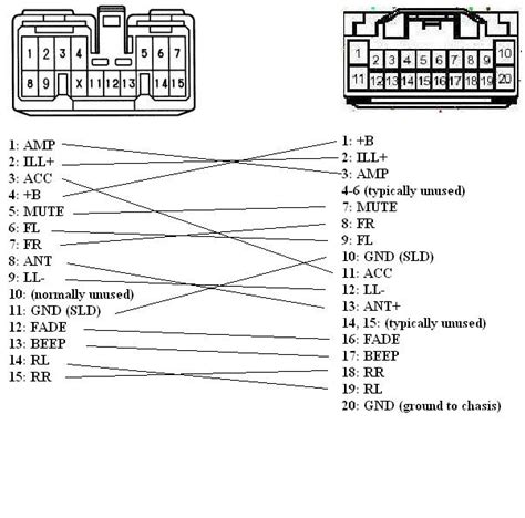 toyota camry jbl stereo wiring diagram easy wiring
