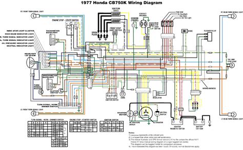 honda cbsc wiring diagram pictures faceitsaloncom