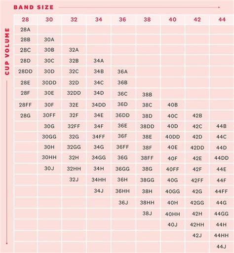 how to measure your bra size at home 4 simple steps