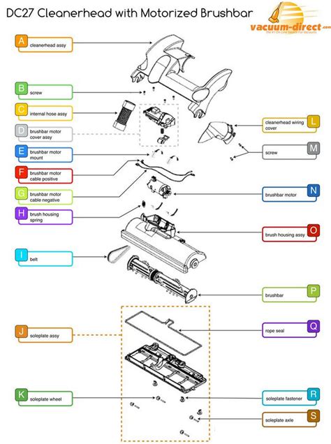 dyson vacuum parts tagged dyson dc vacuum parts vacuum direct