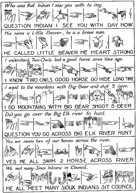 examples  native indian sign language sentence formation sign