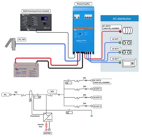 victron wiring diagram doloom