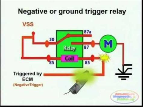 switches relays  wiring diagrams  youtube