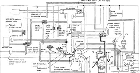 nissan pickup wiring diagram part     nissan  pickup starter motor