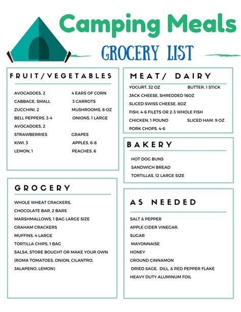 camping meal plan camping grocery list  meals   days