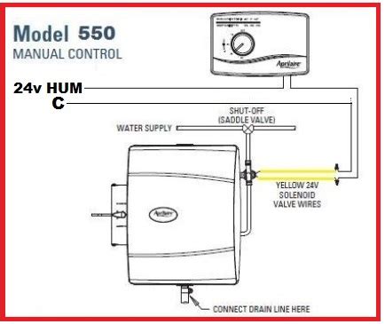 aprilaire automatic humidifier model  wiring diagram aprilaire wiring diagram