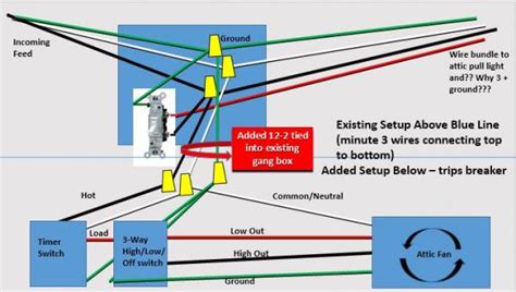house fan circuit requirements wiring diagram  schematics
