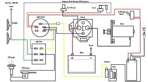 briggs  stratton magneto wiring diagram cadicians blog