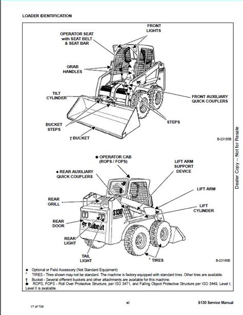 case skid steer  specs manual