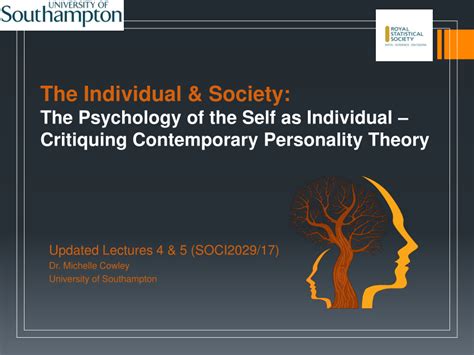 individual society  psychology