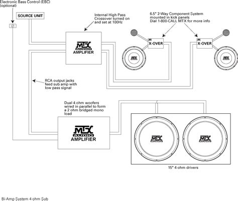 wiring diagram  car audio system