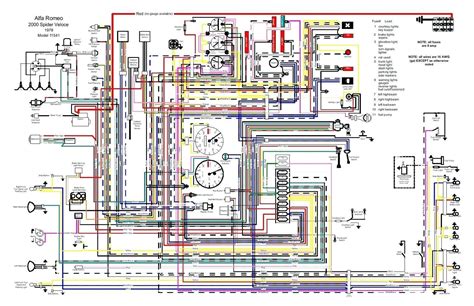 auto car wiring diagram program bacamajalah alfa romeo  alfa romeo spider automotive