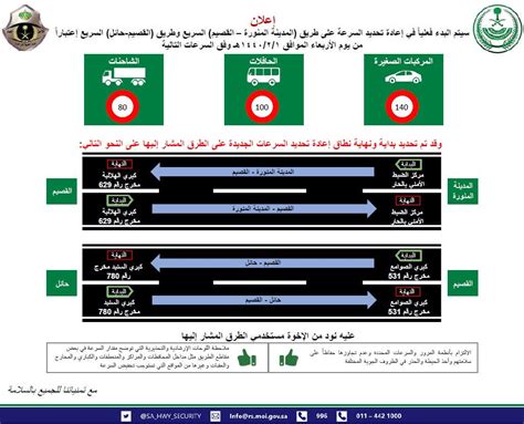 جريدة الرياض on twitter أمن الطرق يعلن إعادة تحديد السرعات القصوى على طريق المدينة المنورة