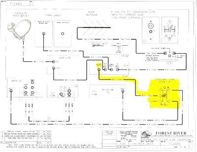 put wiring diagrams  gallery album page  forest river forums