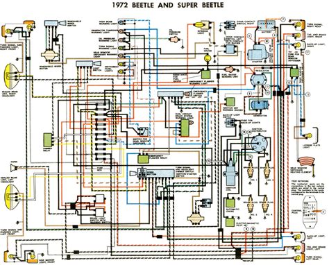 vw wiring diagram cabrio  katy wiring
