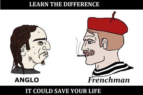 Anglo French Nordic Mediterranean Know Your Meme
